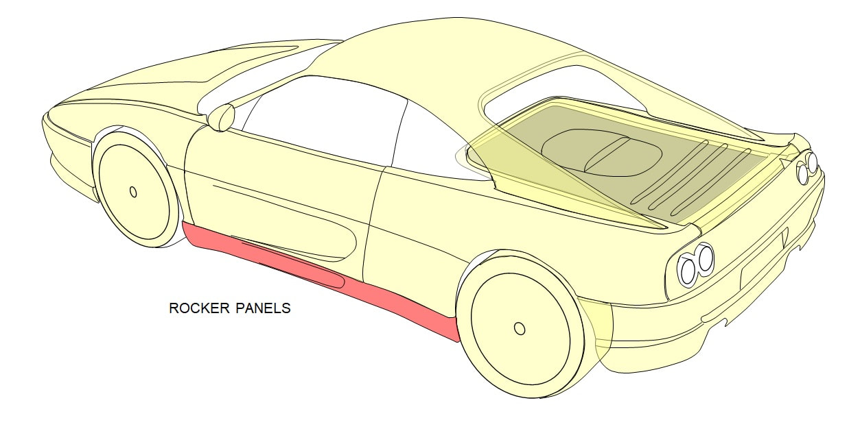 How Are Fenders And Quarter Panels Different? – PartsAvatar Blog